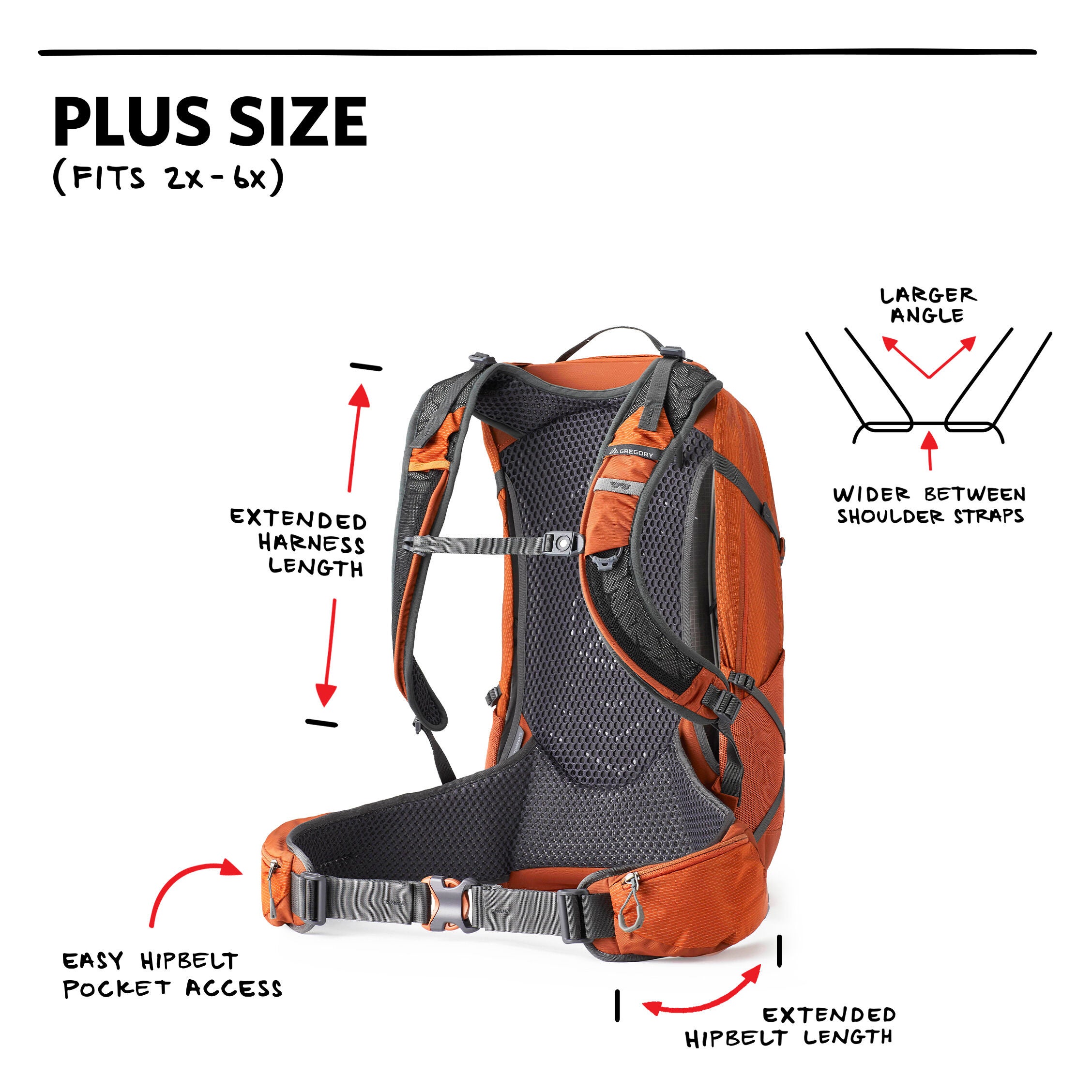 Gregory pack online size chart