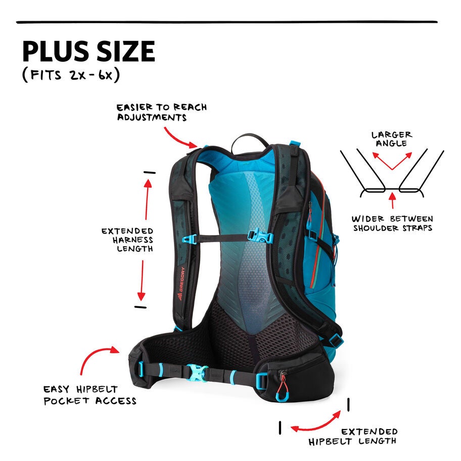 Miko 20 Plus Size in the color Outlet | Gregory x Unlikely Hikers | UH Teal. image number 3