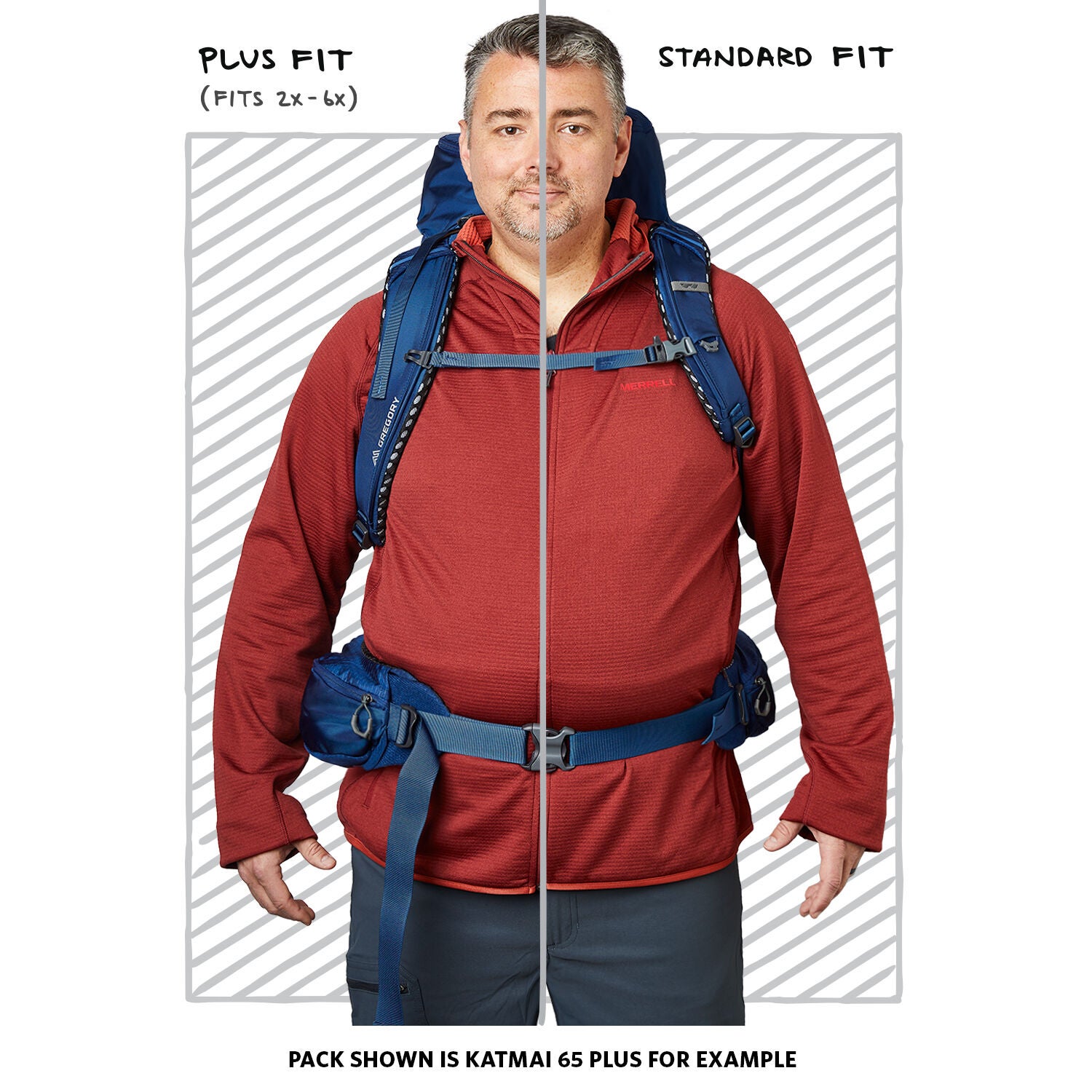 Gregory backpack top fitting