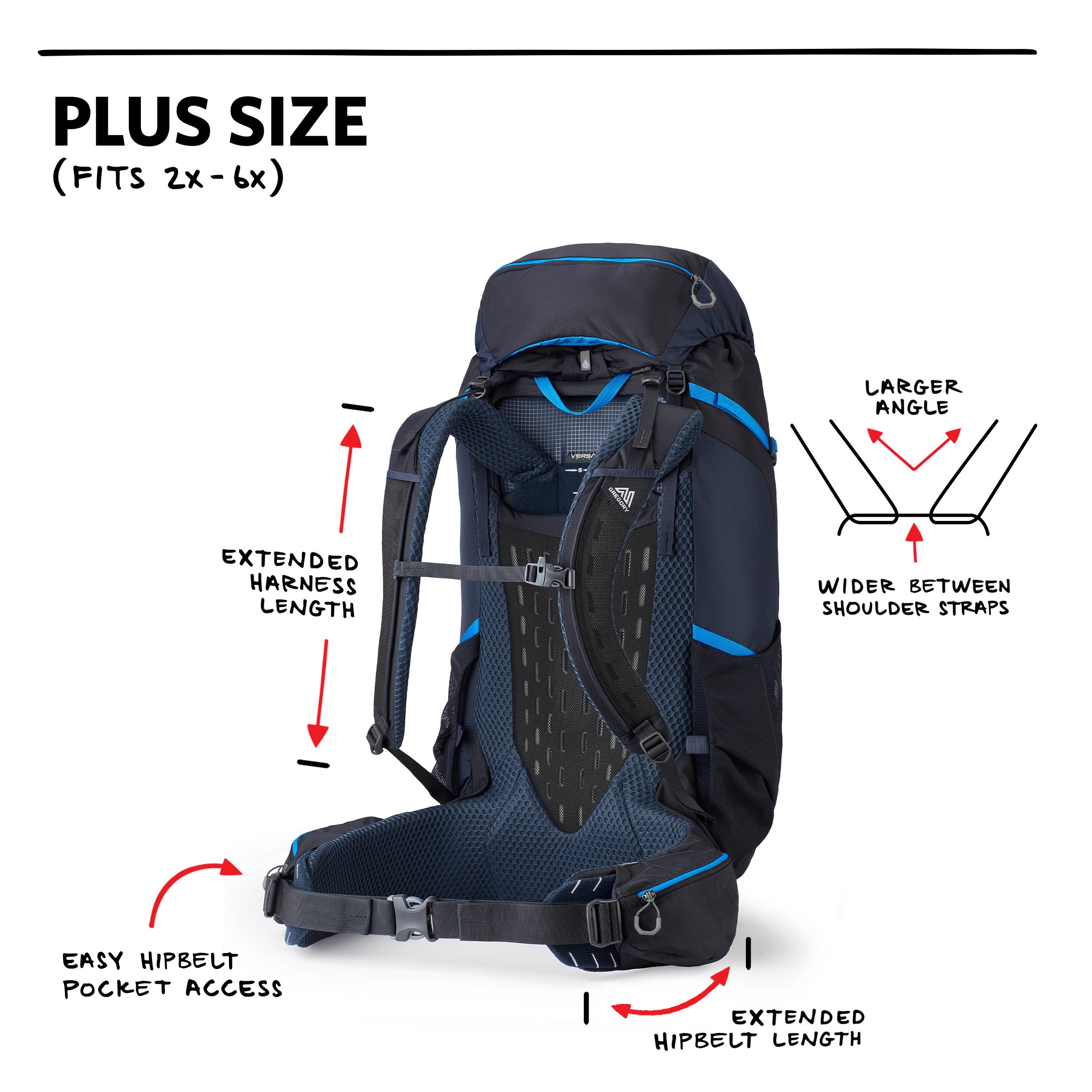 Stout 70 Plus Size