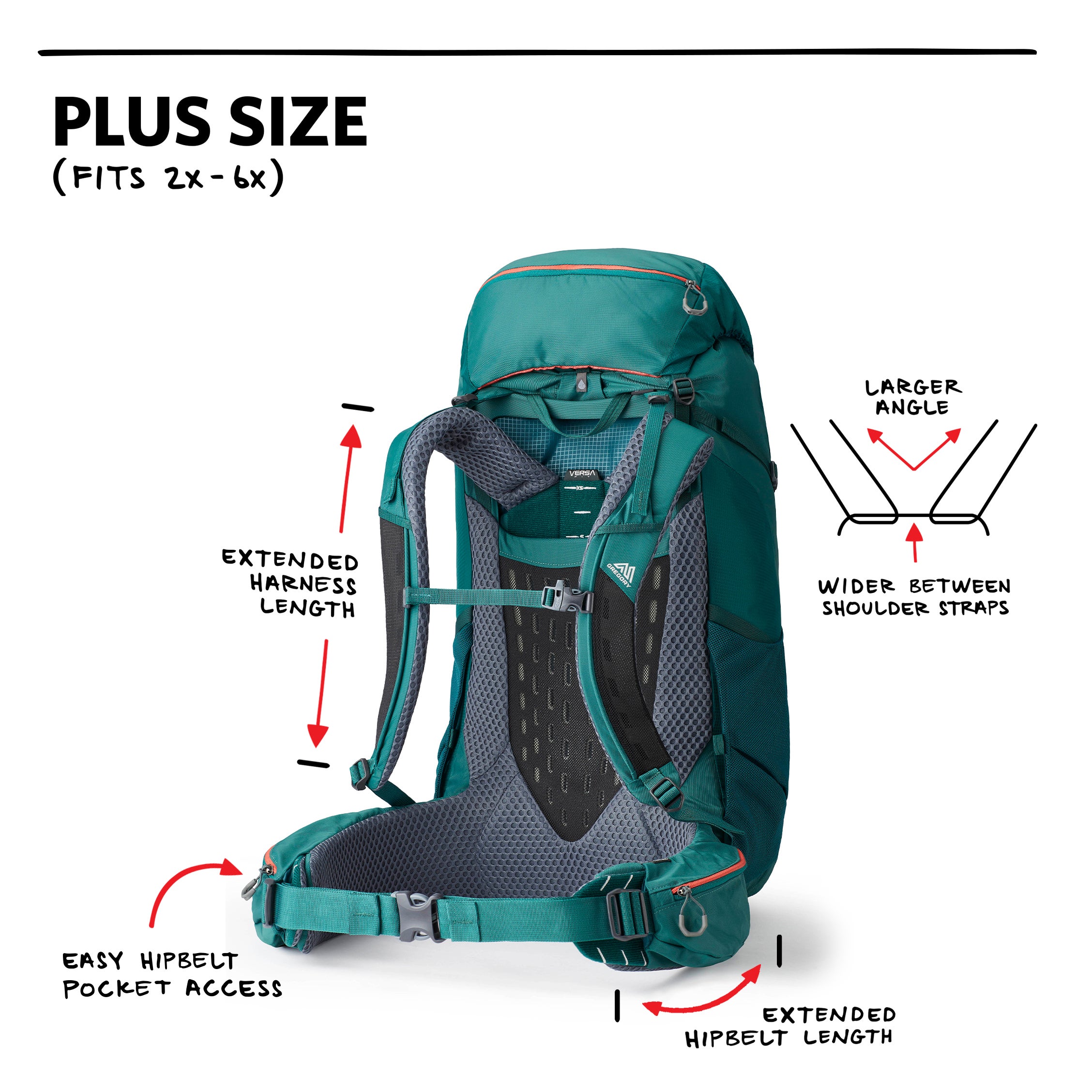 Gregory backpack sizing hot sale