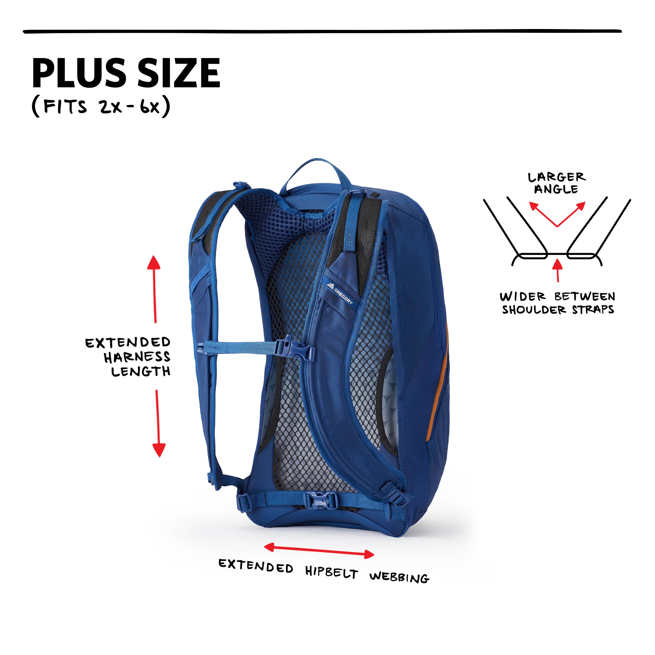 Gregory backpack size chart sale